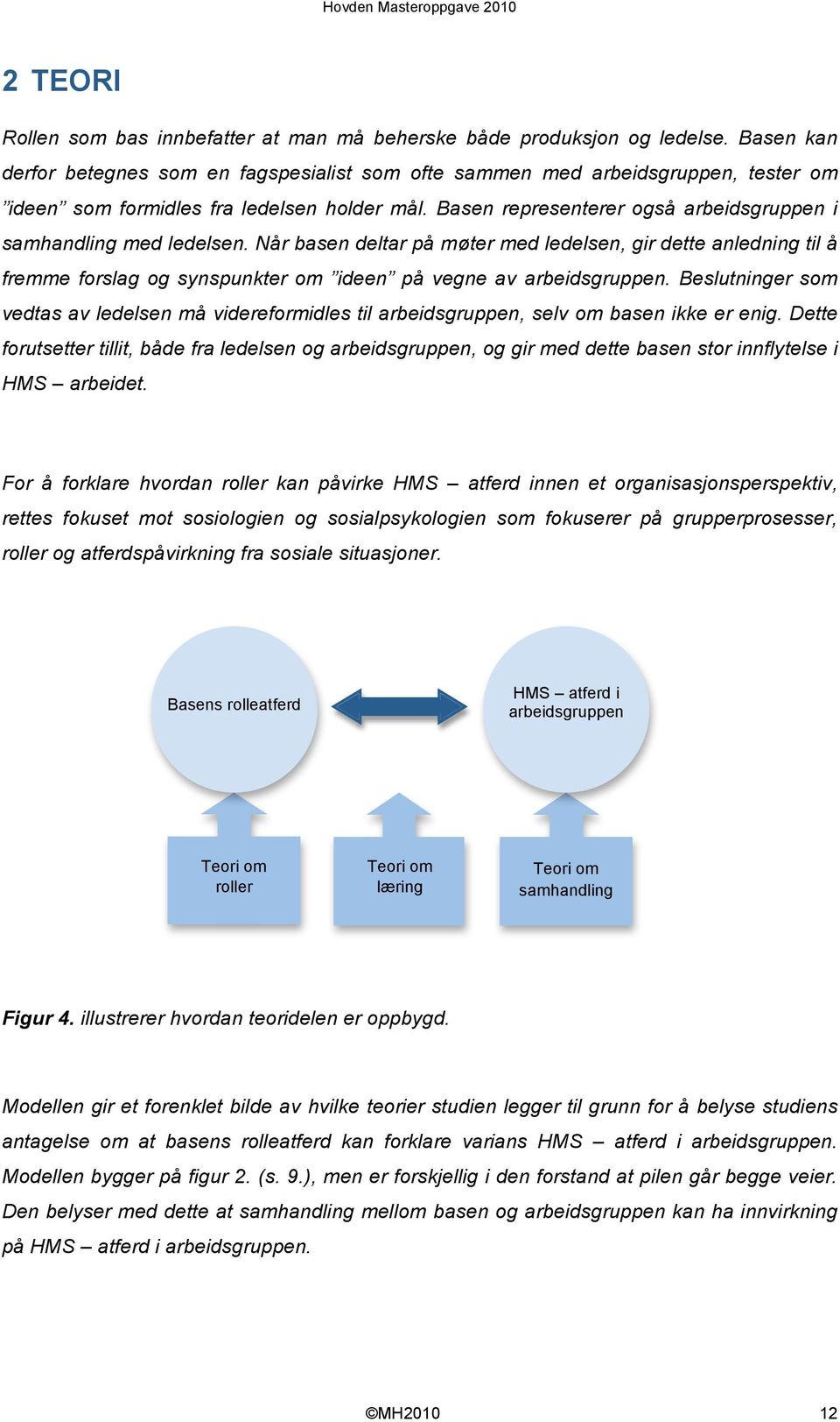 Basen representerer også arbeidsgruppen i samhandling med ledelsen. Når basen deltar på møter med ledelsen, gir dette anledning til å fremme forslag og synspunkter om ideen på vegne av arbeidsgruppen.