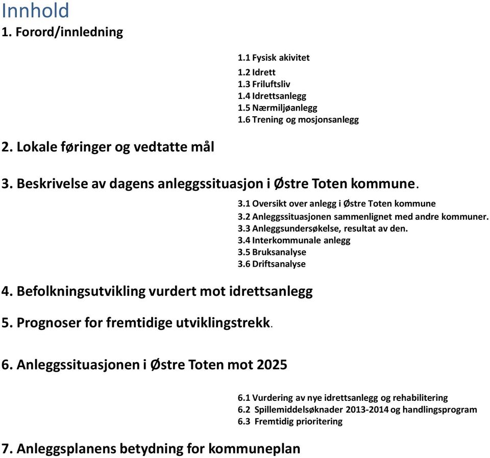 1 Oversikt over anlegg i Østre Toten kommune 3.2 Anleggssituasjonen sammenlignet med andre kommuner. 3.3 Anleggsundersøkelse, resultat av den. 3.4 Interkommunale anlegg 3.5 Bruksanalyse 3.