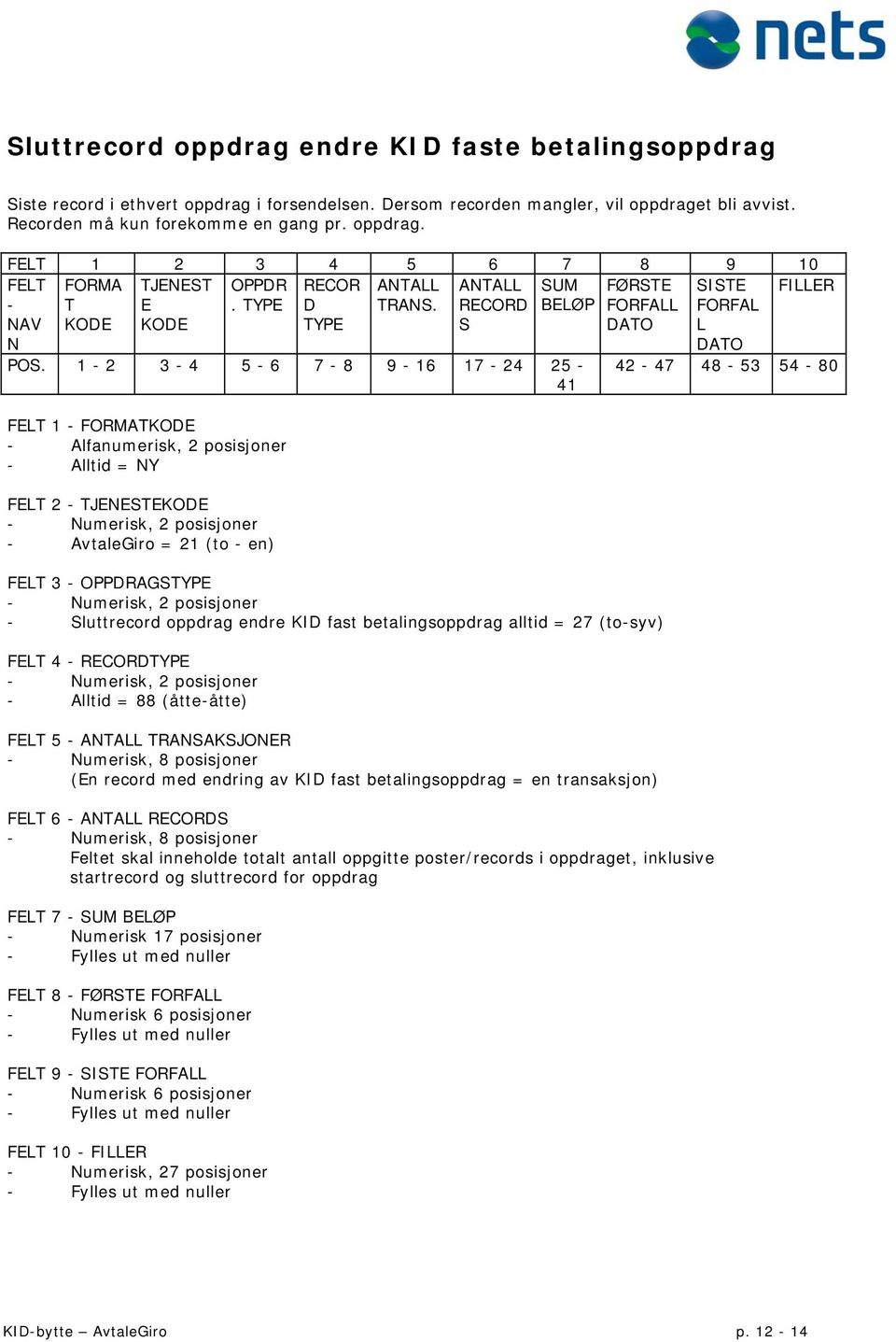 1-2 3-4 5-6 7-8 9-16 17-24 25-41 42-47 48-53 54-80 FELT 1 - FORMATKODE - Alfanumerisk, 2 posisjoner - Alltid = FELT 2 - TJENESTEKODE - AvtaleGiro = (to - en) FELT 3 - OPPDRAGSTYPE - Sluttrecord