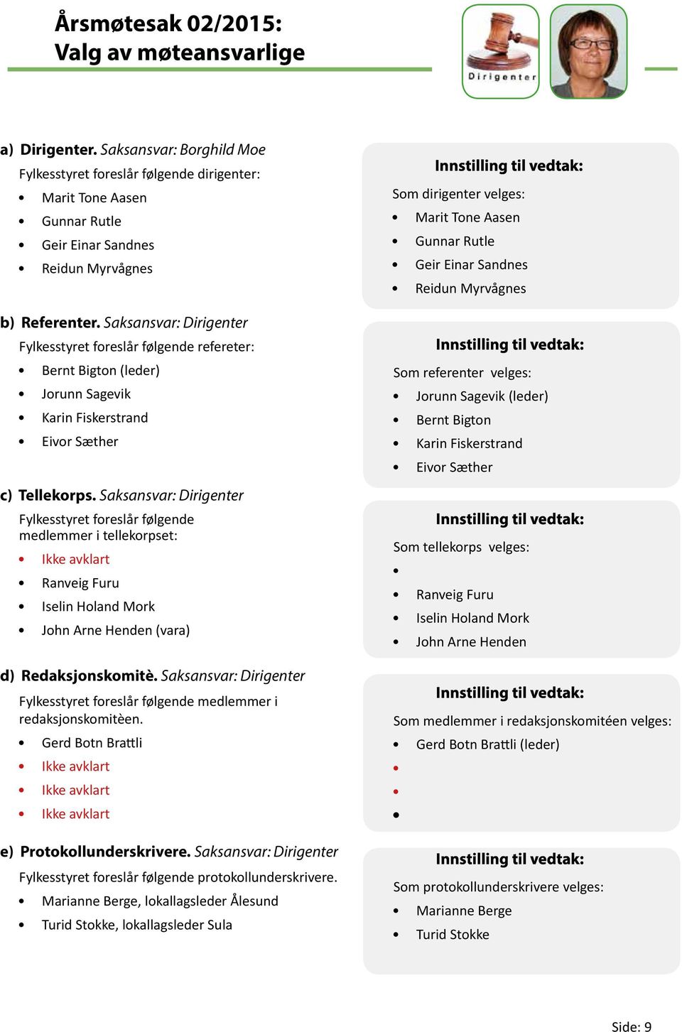 Saksansvar: Dirigenter Fylkesstyret foreslår følgende refereter: Bernt Bigton (leder) Jorunn Sagevik Karin Fiskerstrand Eivor Sæther c) Tellekorps.