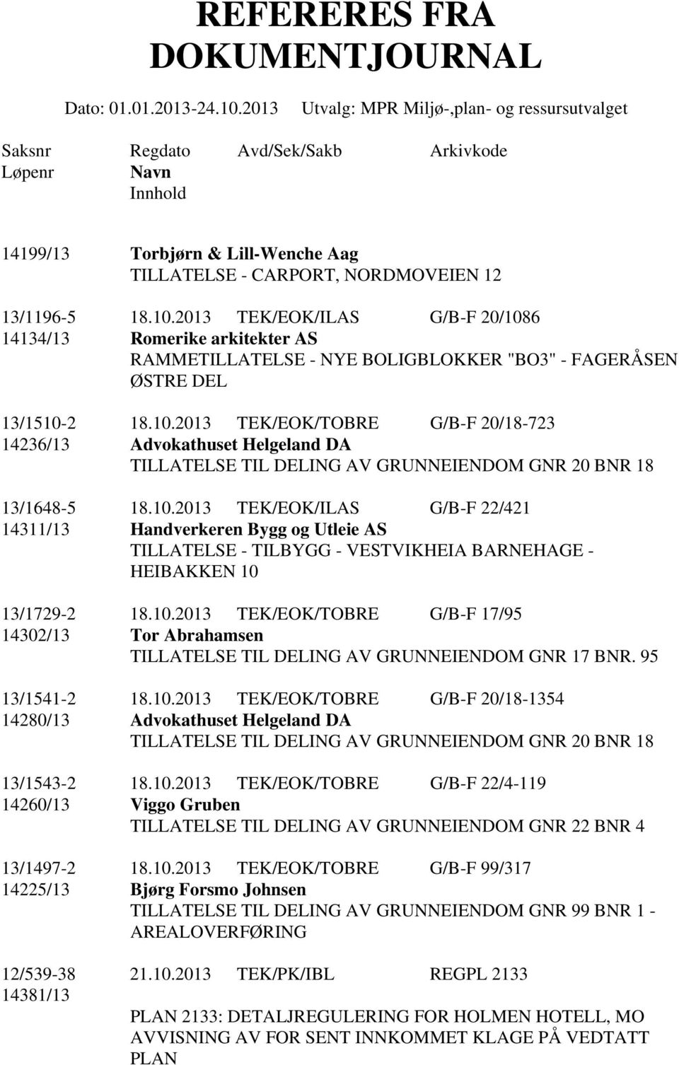 2013 TEK/EOK/ILAS G/B-F 20/1086 14134/13 Romerike arkitekter AS RAMMETILLATELSE - NYE BOLIGBLOKKER "BO3" - FAGERÅSEN ØSTRE DEL 13/1510-2 18.10.2013 TEK/EOK/TOBRE G/B-F 20/18-723 14236/13 Advokathuset Helgeland DA TILLATELSE TIL DELING AV GRUNNEIENDOM GNR 20 BNR 18 13/1648-5 18.