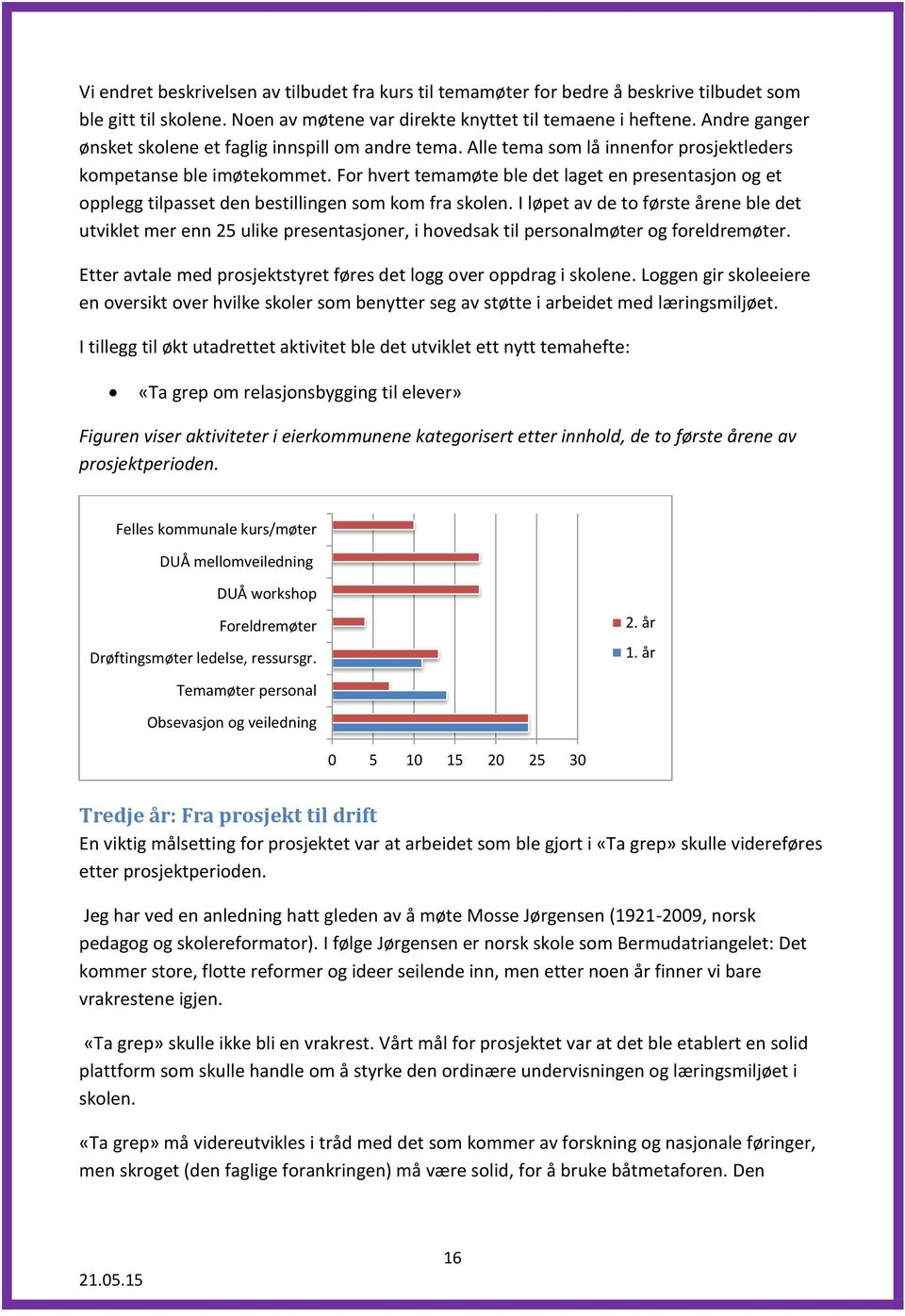 For hvert temamøte ble det laget en presentasjon og et opplegg tilpasset den bestillingen som kom fra skolen.