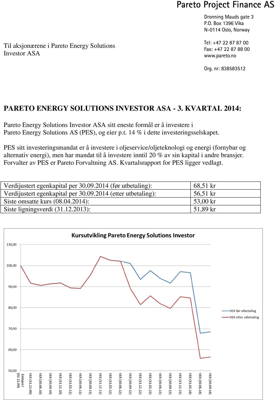 PES sitt investeringsmandat er å investere i oljeservice/oljeteknologi og energi (fornybar og alternativ energi), men har mandat til å investere inntil 20 % av sin kapital i andre bransjer.