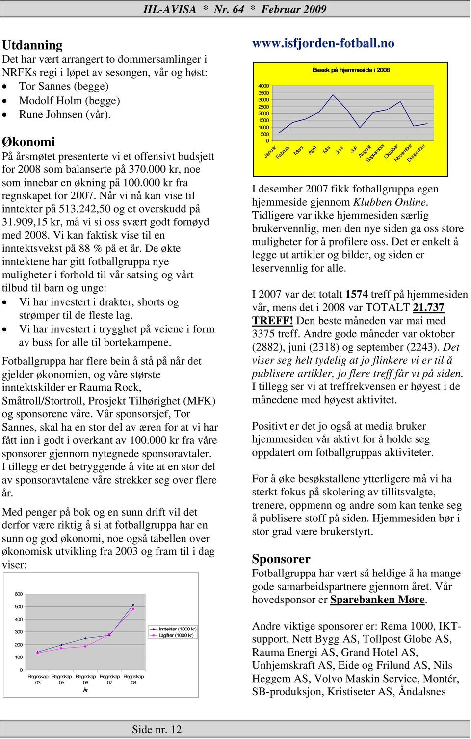 Økonomi På årsmøtet presenterte vi et offensivt budsjett for 2008 som balanserte på 370.000 kr, noe som innebar en økning på 100.000 kr fra regnskapet for 2007.