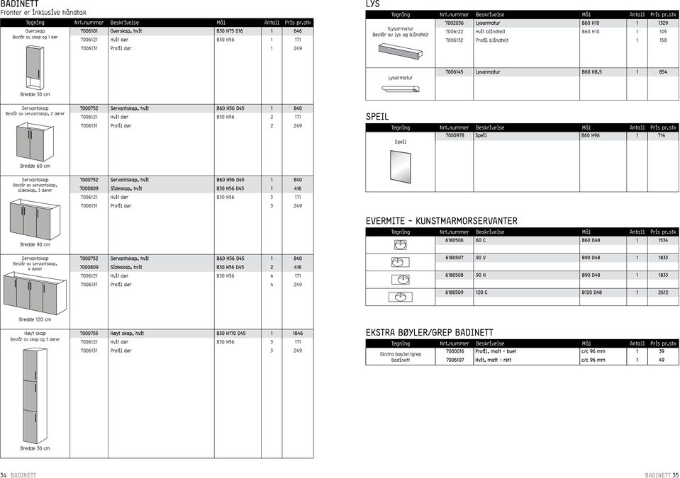 Servantskap, hvit B60 H56 D45 1 840 7006121 Hvit dør B30 H56 2 171 7006131 Profil dør 2 249 SPEIL 7000978 Speil B60 H96 1 714 Speil Servantskap Består av servantskap, sideskap, 3 dører Bredde 90 cm