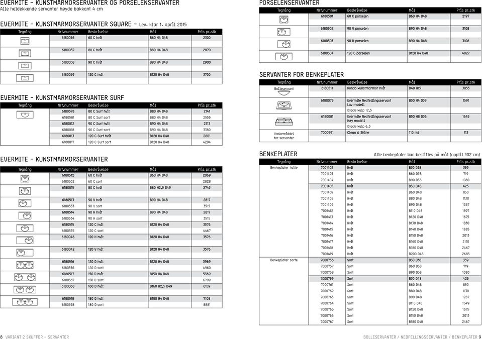 H4 D48 3108 6180504 120 C porselen B120 H4 D48 4027 6180058 90 C hvit B90 H4 D48 2900 EVERMITE - KUNSTMARMORSERVANTER SURF 6180578 80 C Surf hvit B80 H4 D48 2141 6180581 80 C Surf sort B80 H4 D48