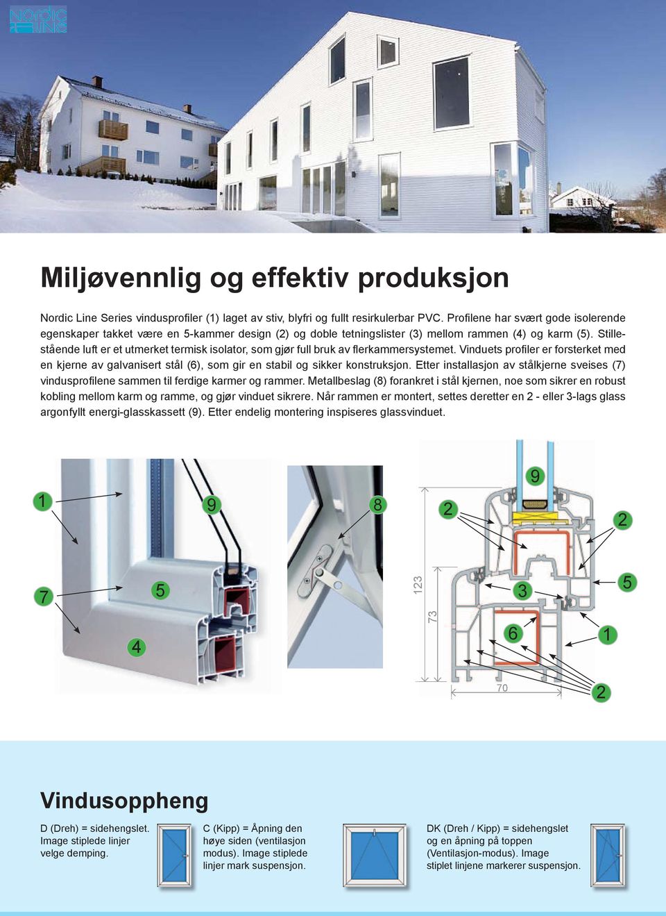 Stillestående luft er et utmerket termisk isolator, som gjør full bruk av flerkammersystemet.