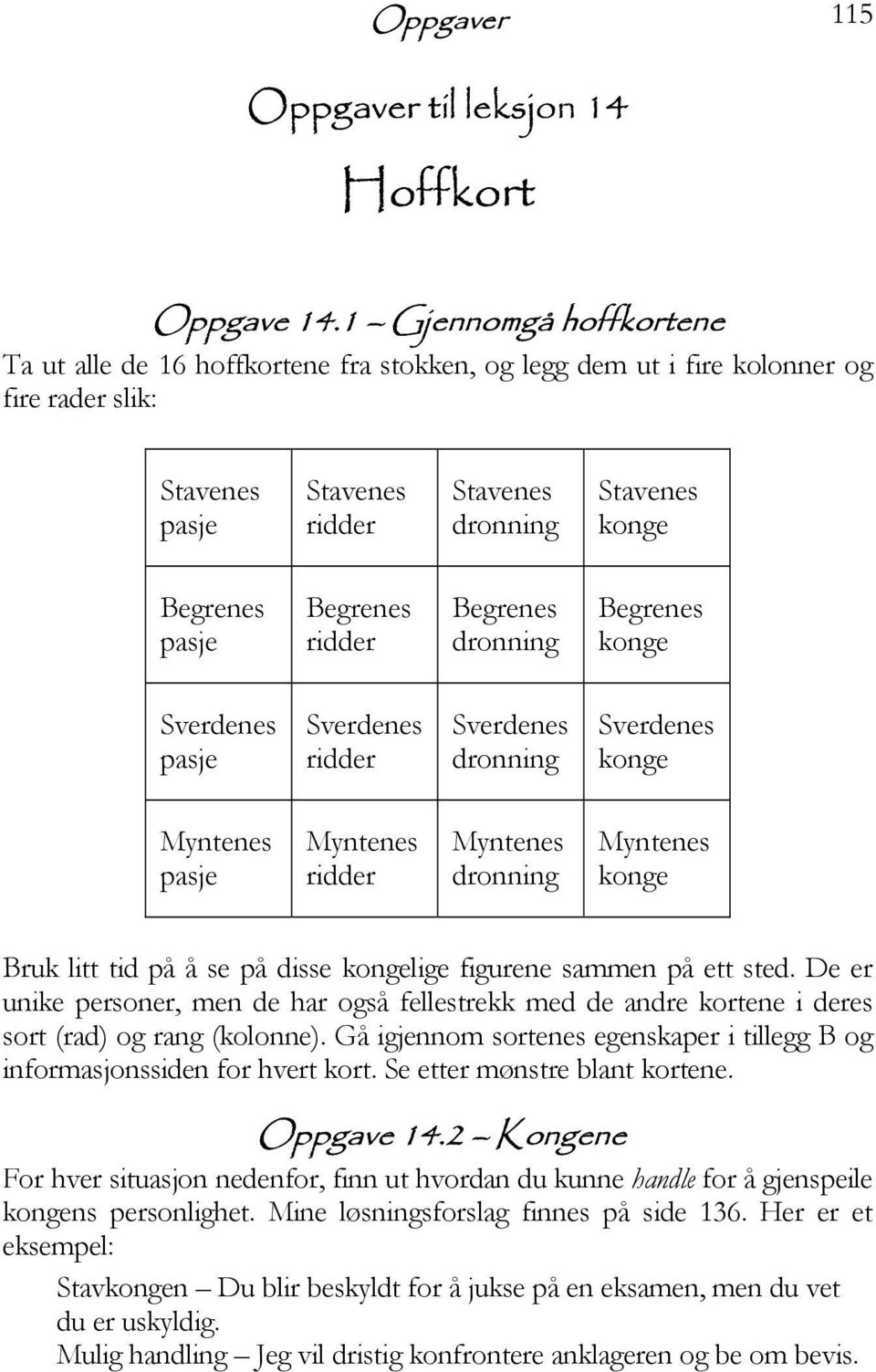 Begrenes ridder Begrenes dronning Begrenes konge Sverdenes pasje Sverdenes ridder Sverdenes dronning Sverdenes konge Myntenes pasje Myntenes ridder Myntenes dronning Myntenes konge Bruk litt tid på å