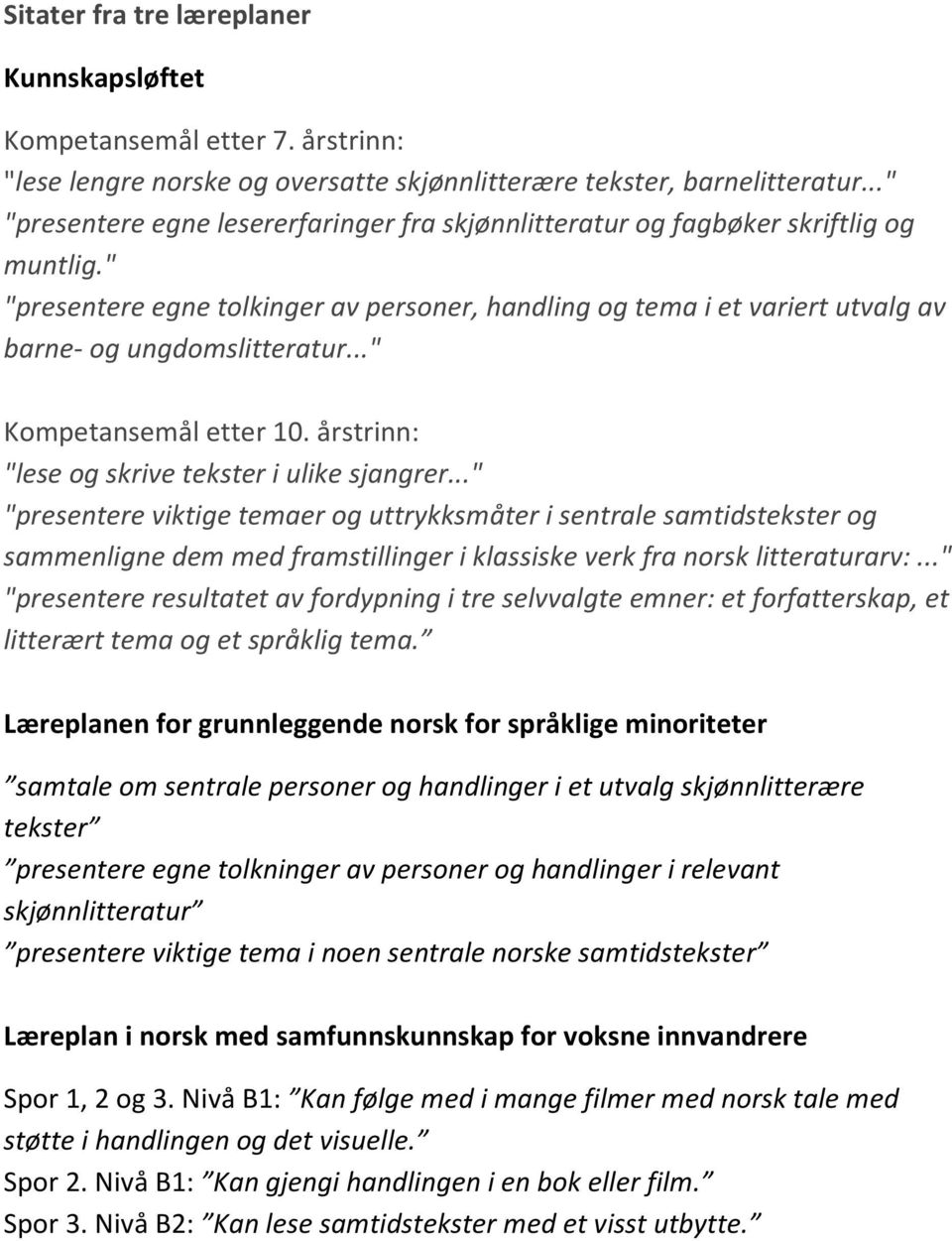 " "presentere egne tolkinger av personer, handling og tema i et variert utvalg av barne- og ungdomslitteratur..." Kompetansemål etter 10. årstrinn: "lese og skrive tekster i ulike sjangrer.