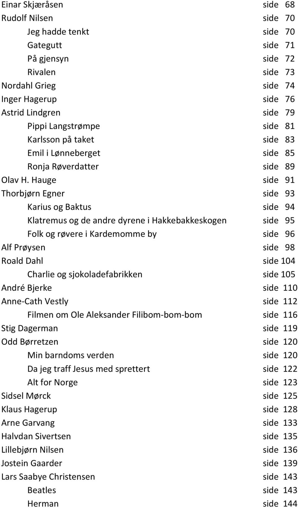 Hauge side 91 Thorbjørn Egner side 93 Karius og Baktus side 94 Klatremus og de andre dyrene i Hakkebakkeskogen side 95 Folk og røvere i Kardemomme by side 96 Alf Prøysen side 98 Roald Dahl side 104