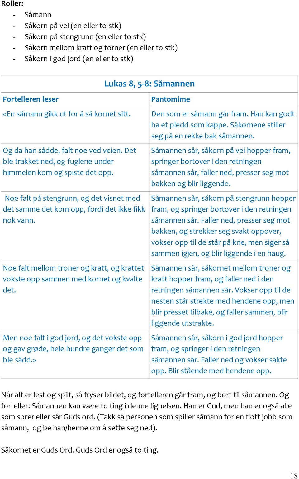 Noe falt på stengrunn, og det visnet med det samme det kom opp, fordi det ikke fikk nok vann. Noe falt mellom troner og kratt, og krattet vokste opp sammen med kornet og kvalte det.