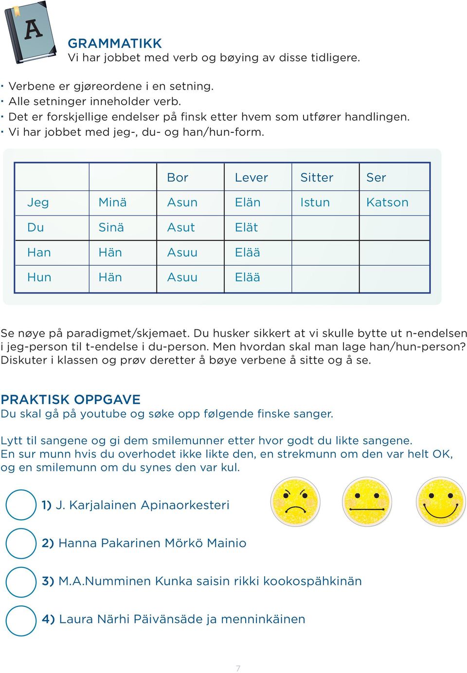 Bor Lever Sitter Ser Jeg Minä Asun Elän Istun Katson Du Sinä Asut Elät Han Hän Asuu Elää Hun Hän Asuu Elää Se nøye på paradigmet/skjemaet.