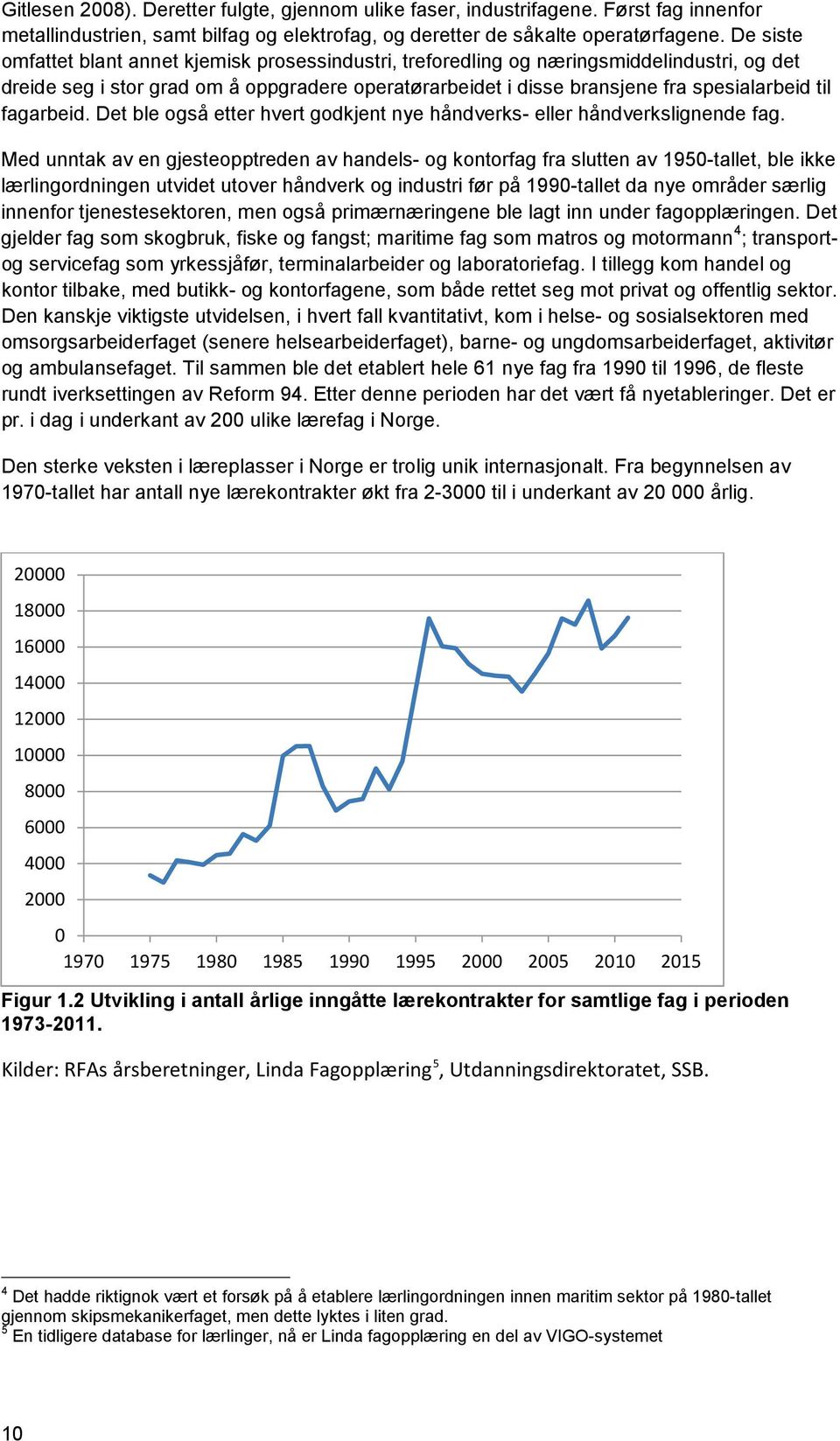 fagarbeid. Det ble også etter hvert godkjent nye håndverks- eller håndverkslignende fag.