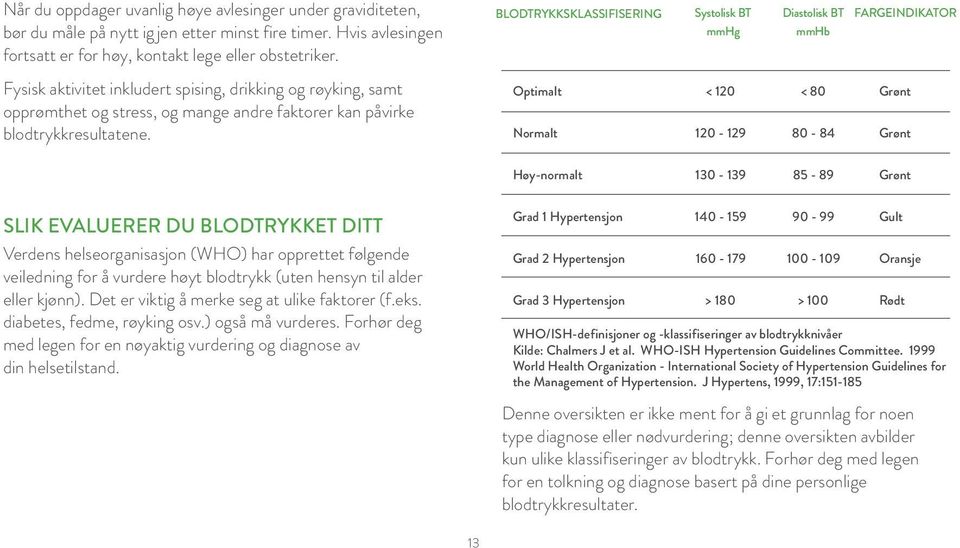 blodtrykkresultatene.