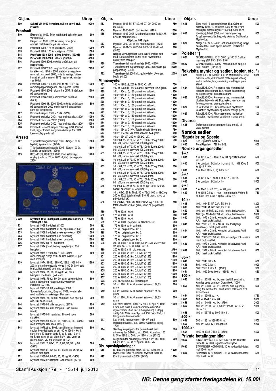 Svak matthet på baksiden som I 555 Myntsett 1987-6 i 2 album/kassetter fra D.K.M. 1 I 619 Kroningsjubileet 6, sett med mynter og vanlig (1). Enkelte med miniriper.