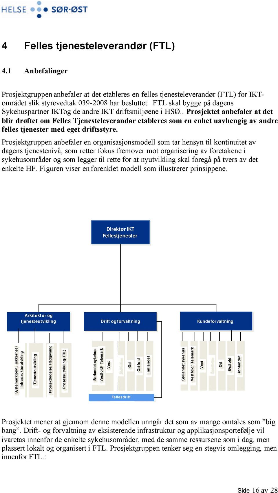 . Prosjektet anbefaler at det blir drøftet om Felles Tjenesteleverandør etableres som en enhet uavhengig av andre felles tjenester med eget driftsstyre.