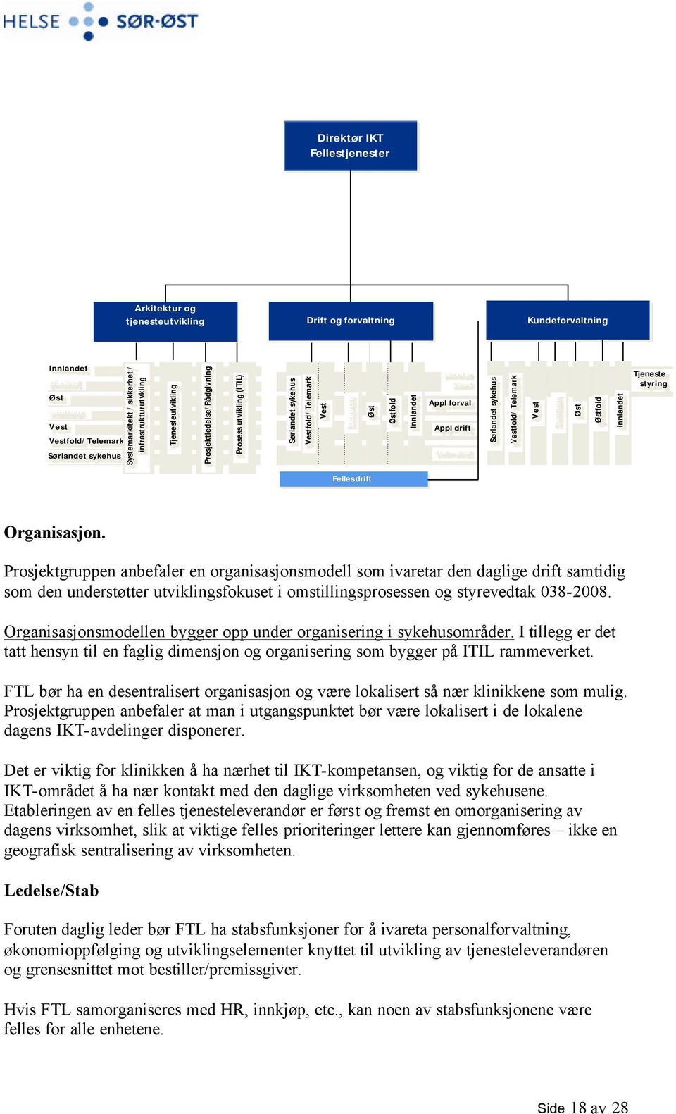 Tekn drift Sørlandet sykehus Vestfold/ Telemark Vest Sentrum Øst Østfold innlandet Tjeneste styring Felles drift Organisasjon.