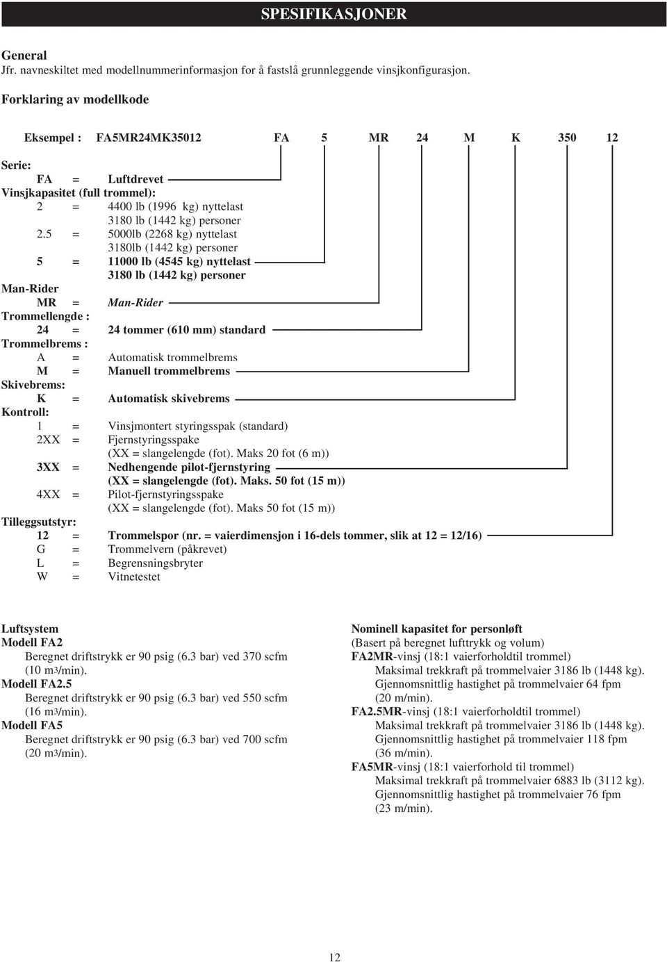 5 = 5000lb (2268 kg) nyttelast 3180lb (1442 kg) personer 5 = 11000 lb (4545 kg) nyttelast 3180 lb (1442 kg) personer Man-Rider MR = Man-Rider Trommellengde : 24 = 24 tommer (610 mm) standard