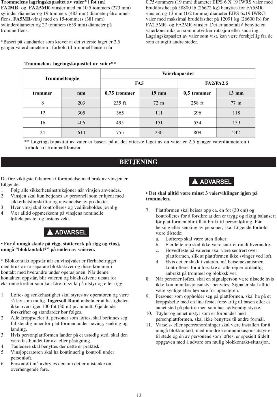 *Basert på standarder som krever at det ytterste laget er 2,5 ganger vaierdiameteren i forhold til trommelflensen når 0,75-tommers (19 mm) diameter EIPS 6 X 19 IWRS vaier med bruddfasthet på 58800 lb