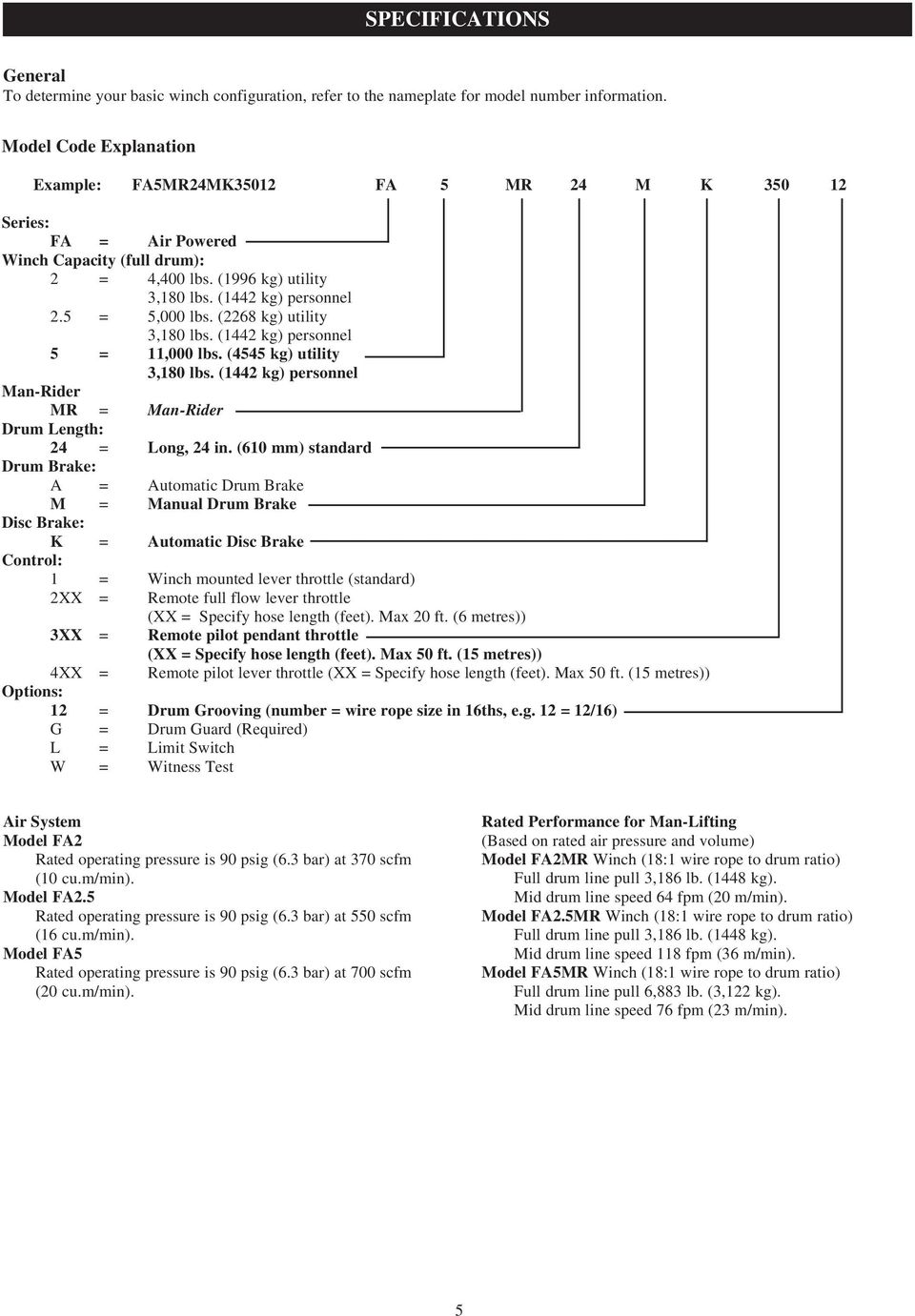 5 = 5,000 lbs. (2268 kg) utility 3,180 lbs. (1442 kg) personnel 5 = 11,000 lbs. (4545 kg) utility 3,180 lbs. (1442 kg) personnel Man-Rider MR = Man-Rider Drum Length: 24 = Long, 24 in.