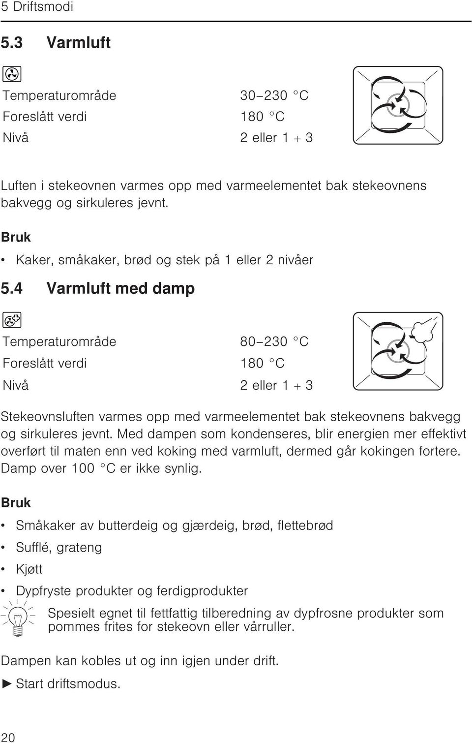 4 Varmluft med damp Temperaturområde 80 230 C Foreslått verdi 180 C Nivå 2 eller 1 + 3 Stekeovnsluften varmes opp med varmeelementet bak stekeovnens bakvegg og sirkuleres jevnt.