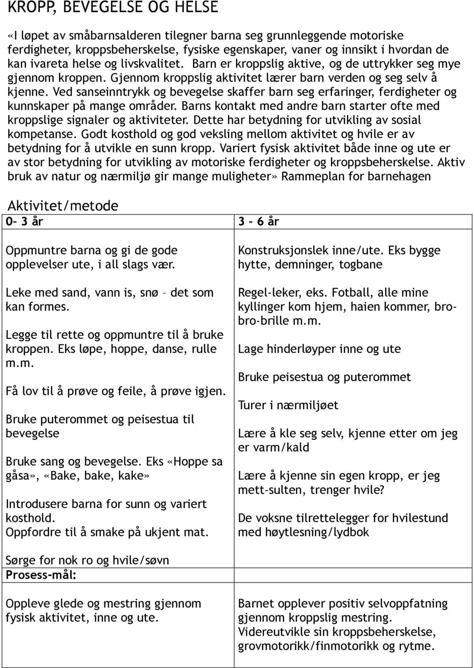 Ved sanseinntrykk og bevegelse skaffer barn seg erfaringer, ferdigheter og kunnskaper på mange områder. Barns kontakt med andre barn starter ofte med kroppslige signaler og aktiviteter.