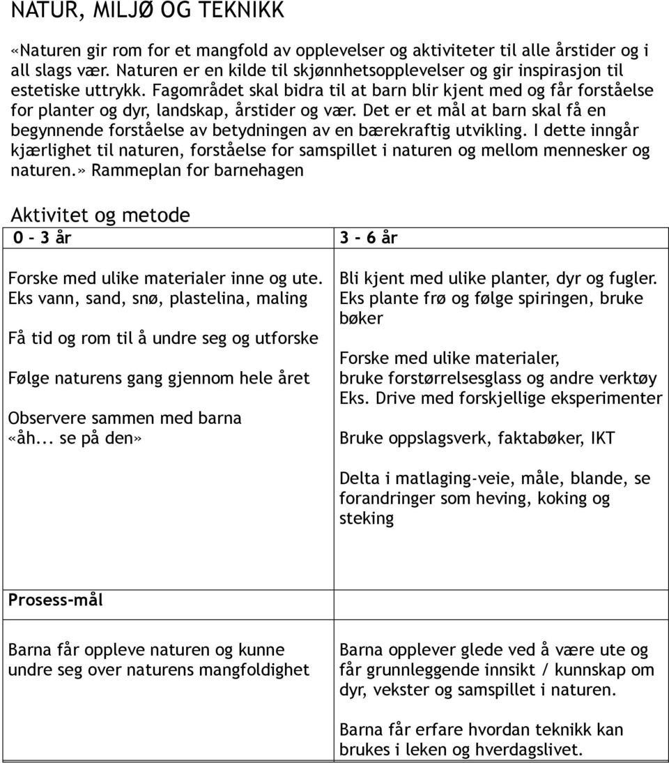 Fagområdet skal bidra til at barn blir kjent med og får forståelse for planter og dyr, landskap, årstider og vær.