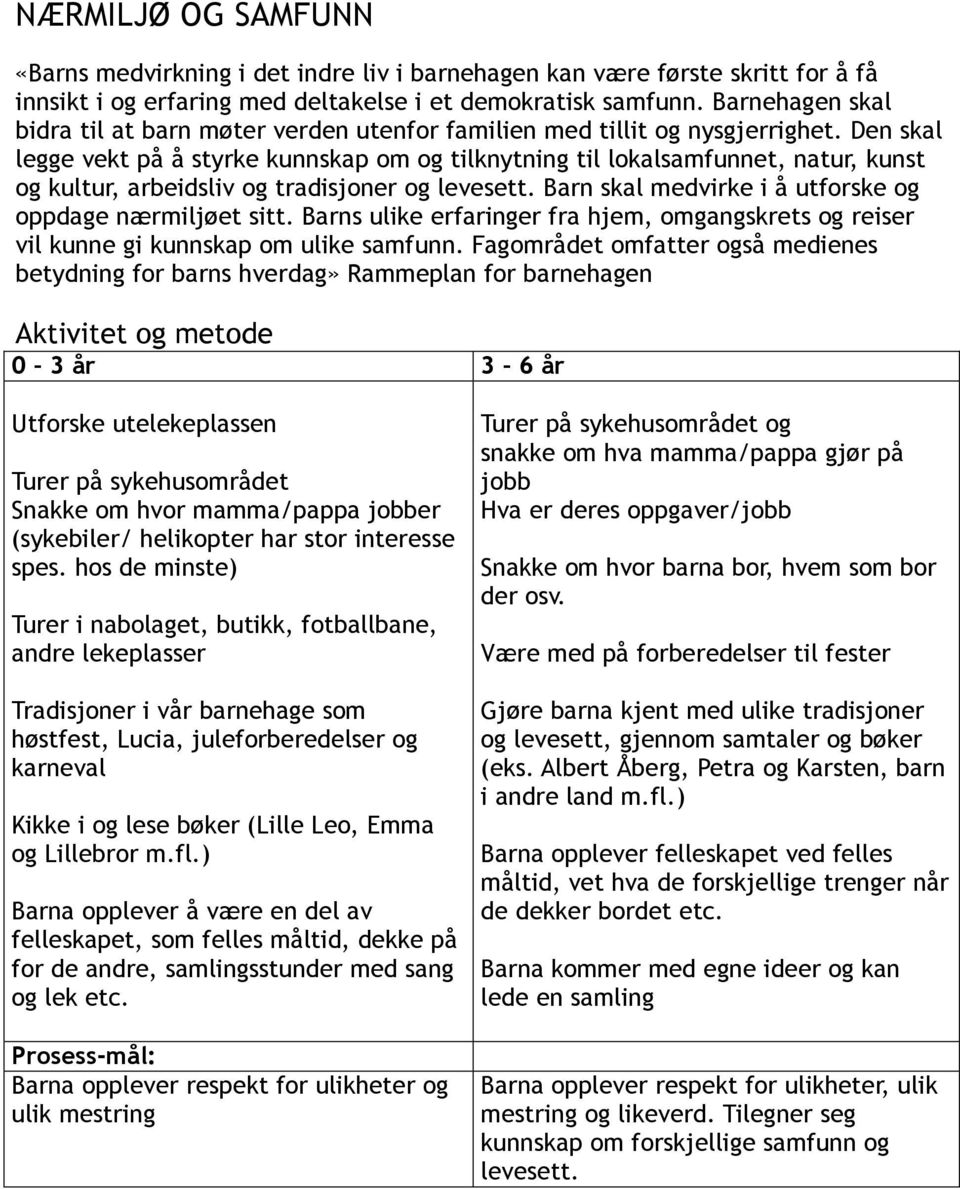 Den skal legge vekt på å styrke kunnskap om og tilknytning til lokalsamfunnet, natur, kunst og kultur, arbeidsliv og tradisjoner og levesett.