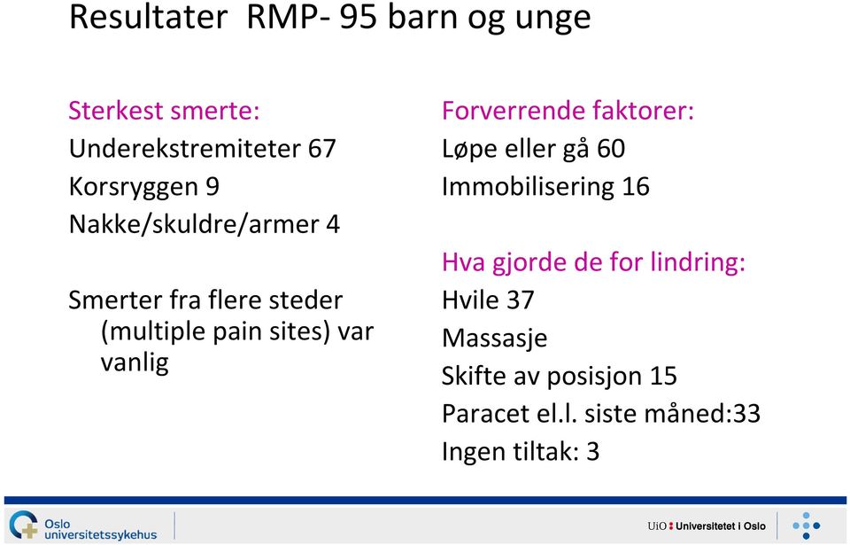 Forverrende faktorer: Løpe eller gå60 Immobilisering 16 Hva gjorde de for