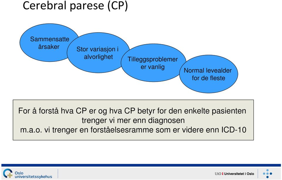 hva CP er og hva CP betyr for den enkelte pasienten trenger vi mer enn