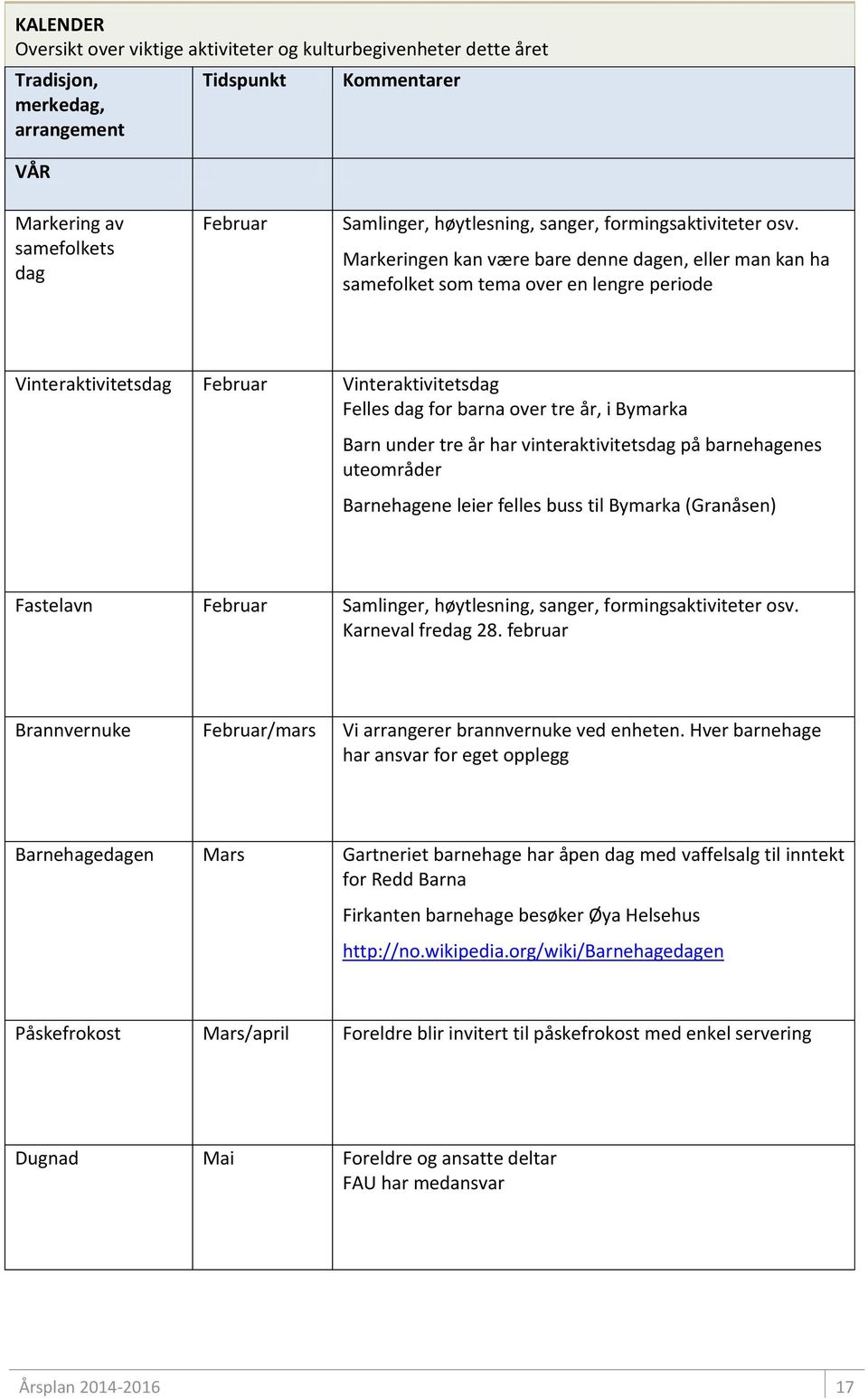 Markeringen kan være bare denne dagen, eller man kan ha samefolket som tema over en lengre periode Vinteraktivitetsdag Februar Vinteraktivitetsdag Felles dag for barna over tre år, i Bymarka Barn