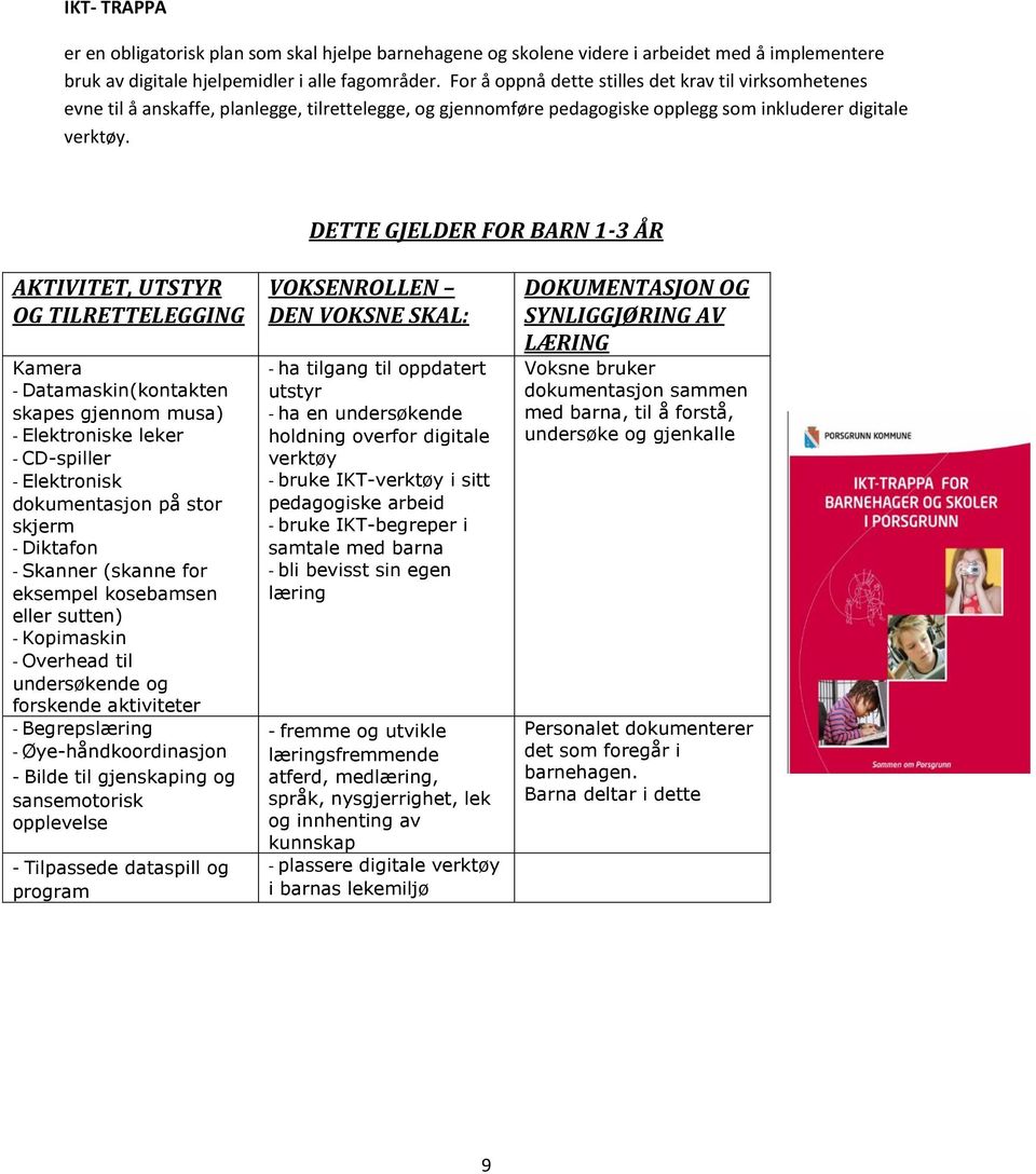 DETTE GJELDER FOR BARN 1-3 ÅR AKTIVITET, UTSTYR OG TILRETTELEGGING Kamera Datamaskin(kontakten skapes gjennom musa) Elektroniske leker CD-spiller Elektronisk dokumentasjon på stor skjerm Diktafon
