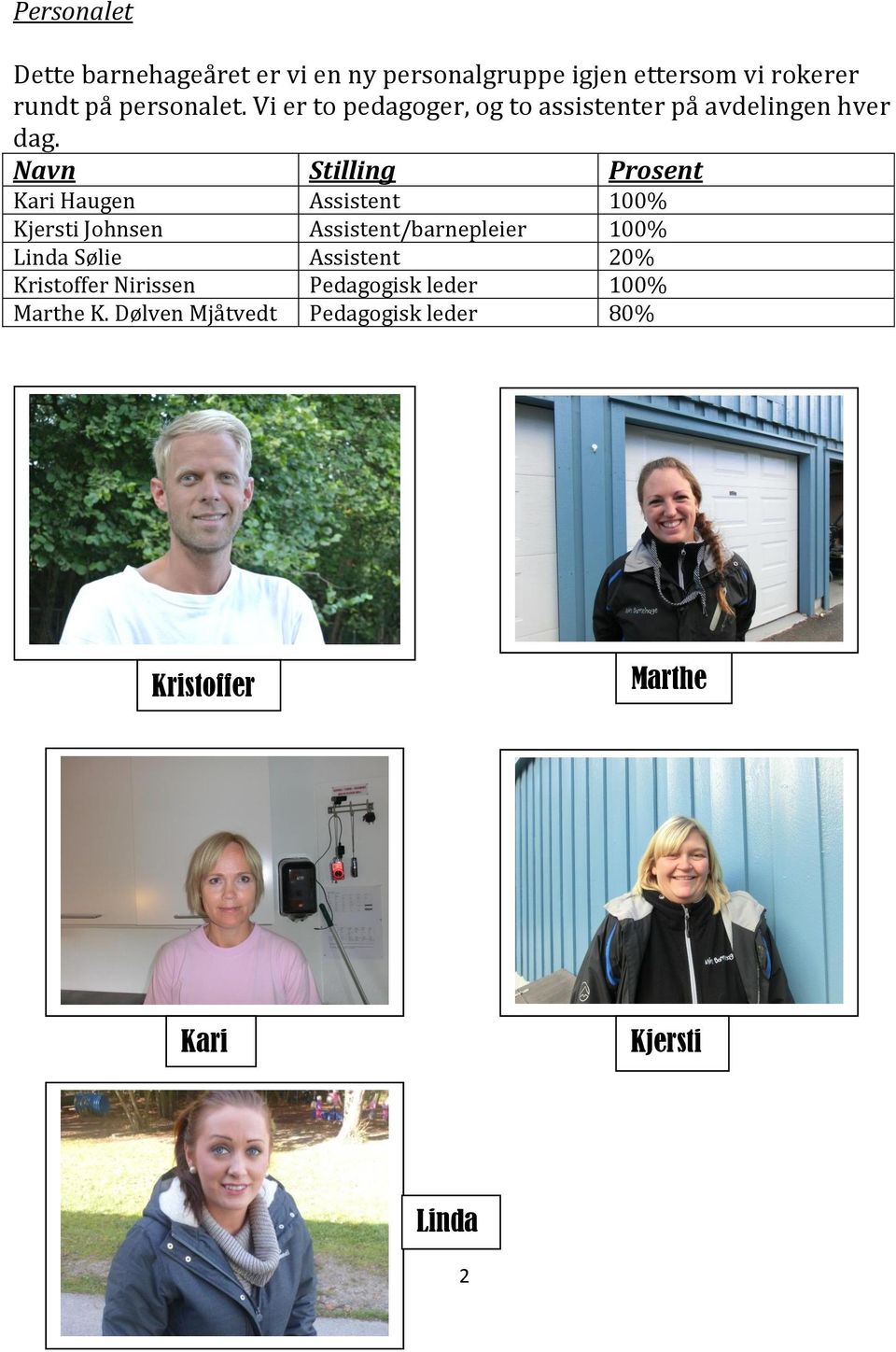 Navn Stilling Prosent Kari Haugen Assistent 100% Kjersti Johnsen Assistent/barnepleier 100% Linda