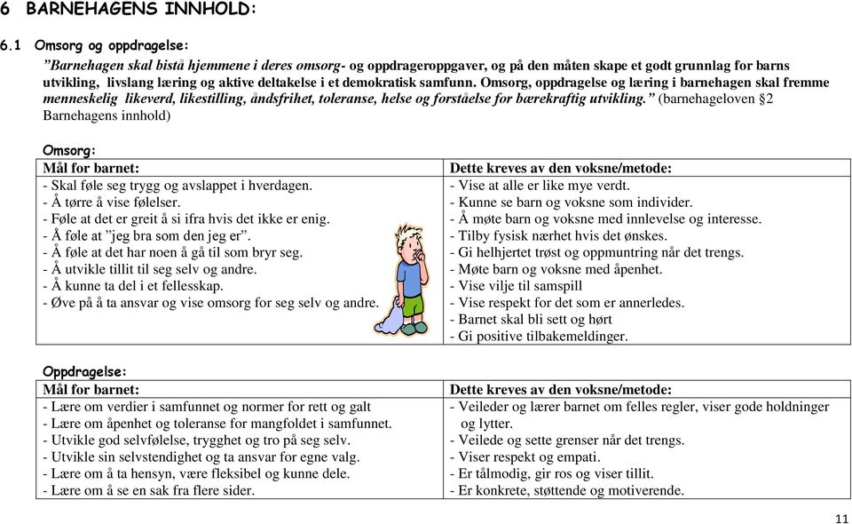 demokratisk samfunn. Omsorg, oppdragelse og læring i barnehagen skal fremme menneskelig likeverd, likestilling, åndsfrihet, toleranse, helse og forståelse for bærekraftig utvikling.