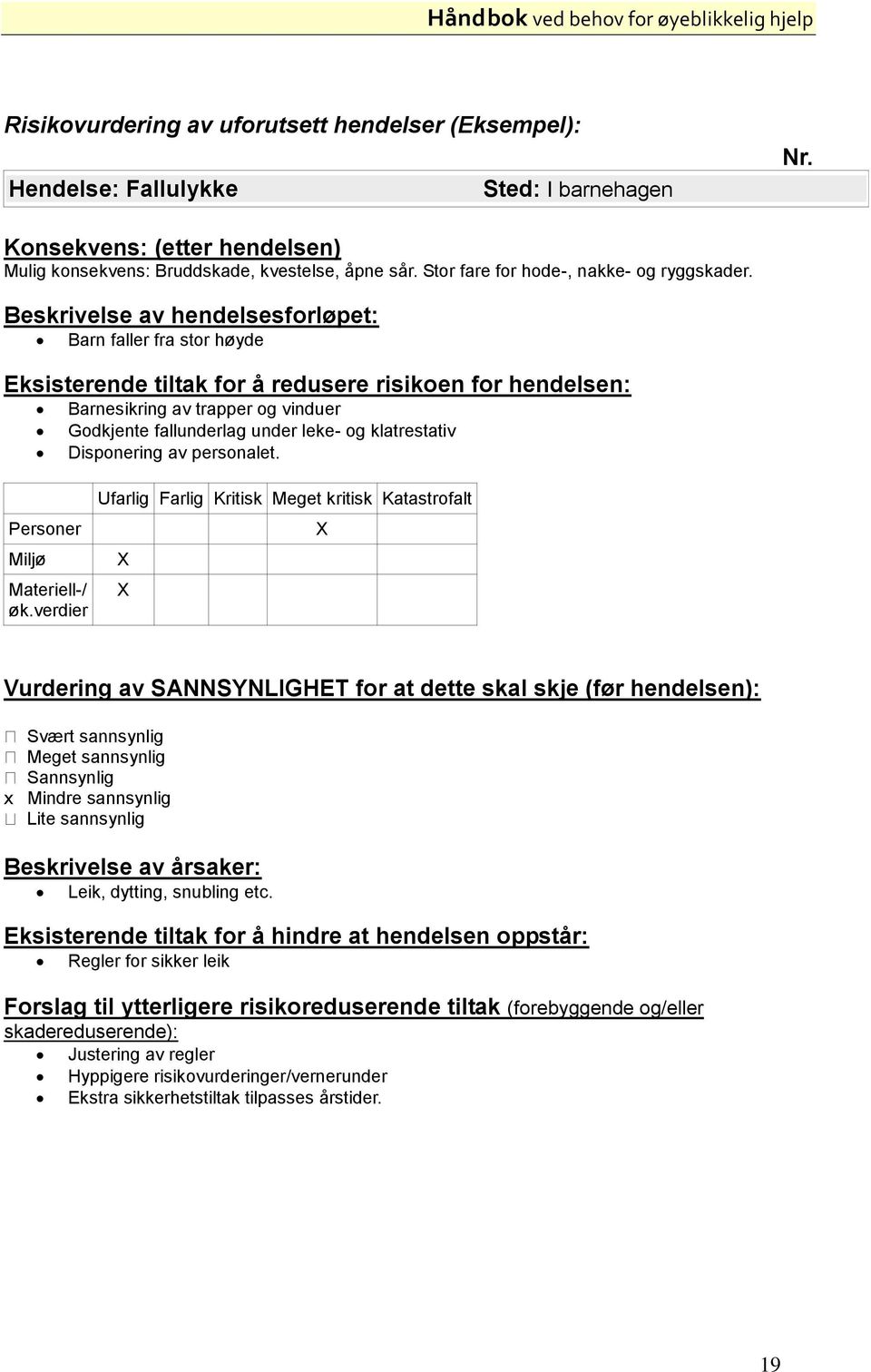 verdier Barnesikring av trapper og vinduer Godkjente fallunderlag under leke- og klatrestativ Disponering av personalet.