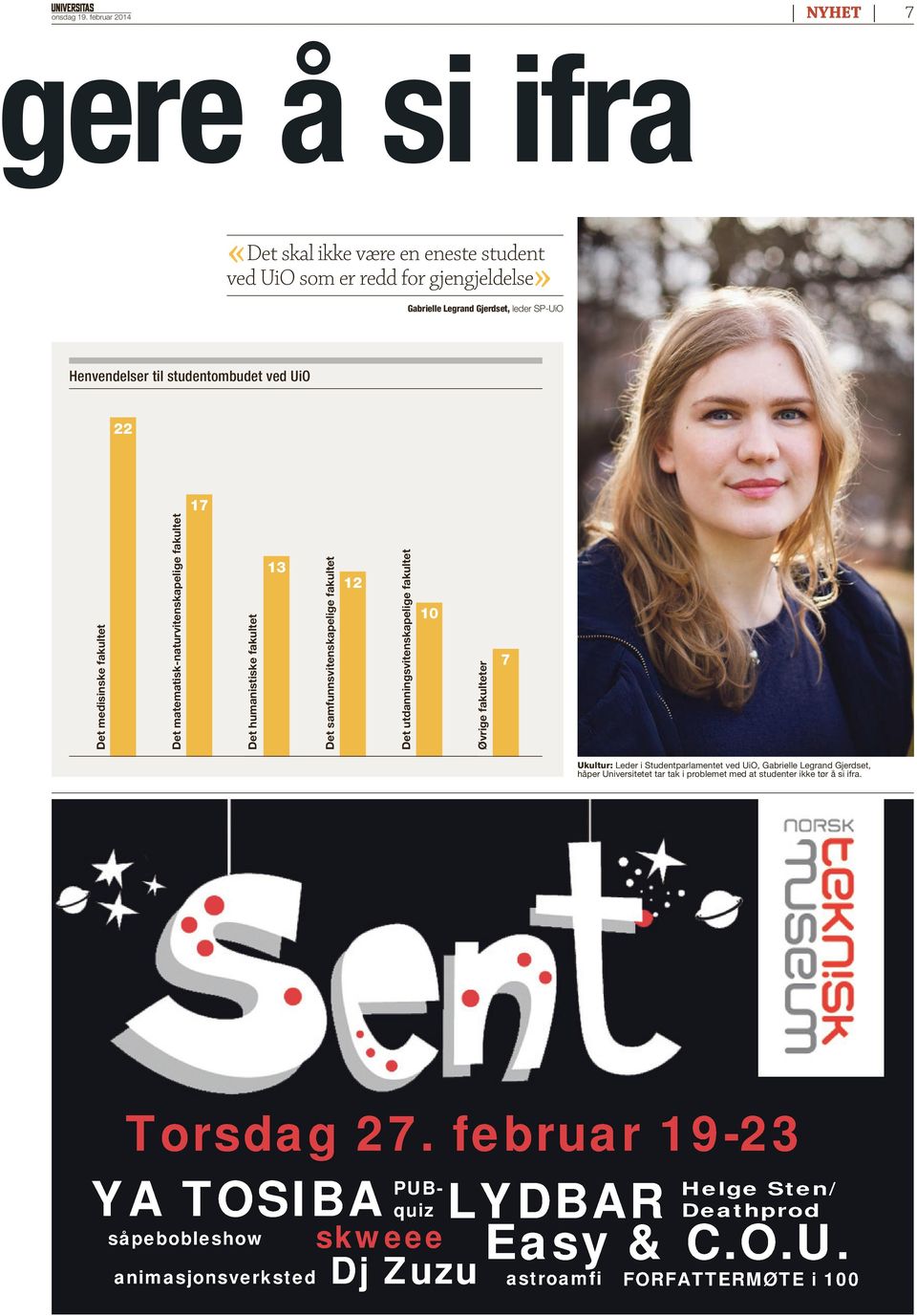 studentombudet ved UiO 22 17 Det medisinske fakultet Det matematisk-naturvitenskapelige fakultet Det humanistiske fakultet 13 Det samfunnsvitenskapelige fakultet 12 Det