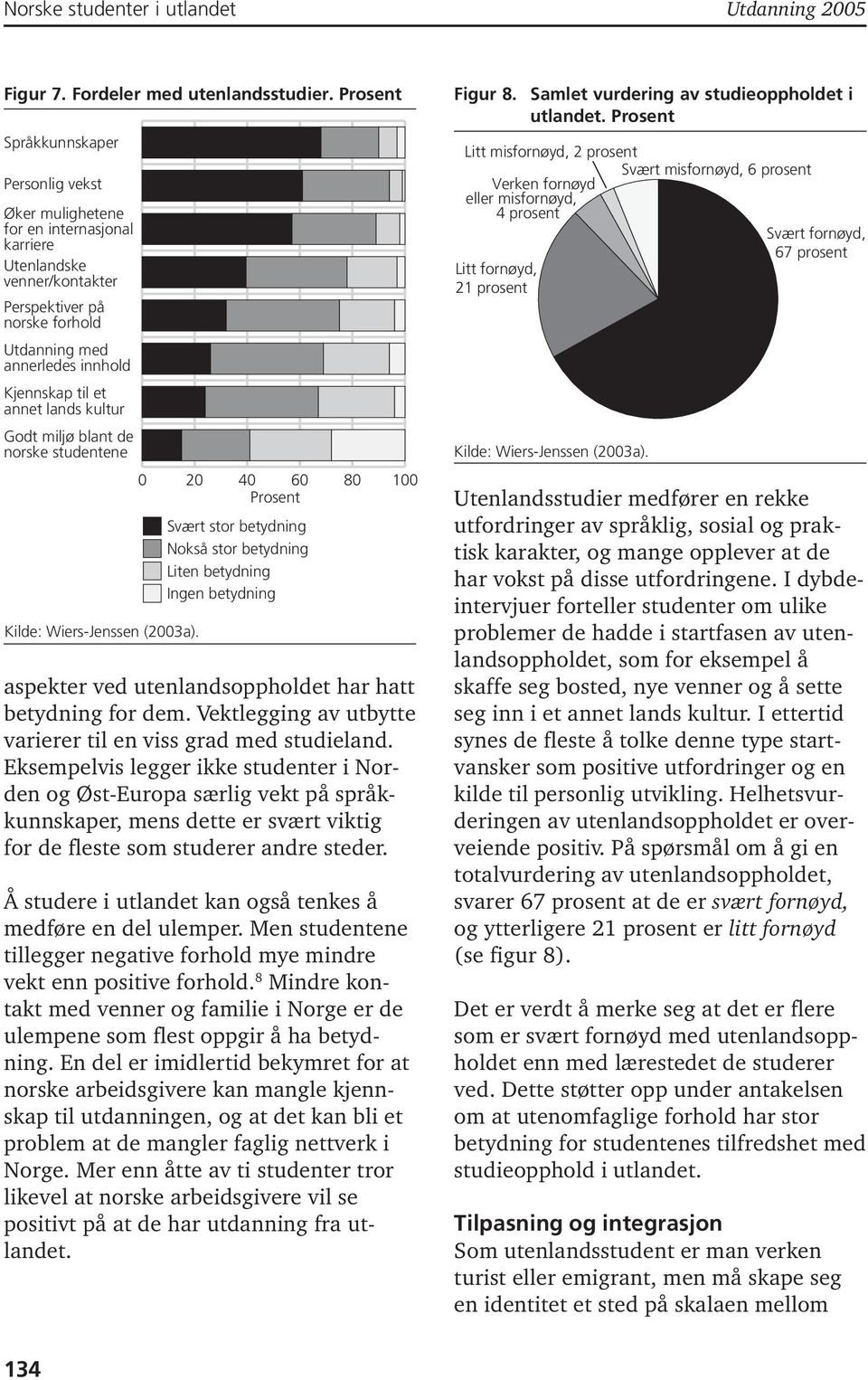 annet lands kultur Godt miljø blant de norske studentene 0 20 40 60 80 100 Prosent Svært stor betydning Nokså stor betydning Liten betydning Ingen betydning Kilde: Wiers-Jenssen (2003a).