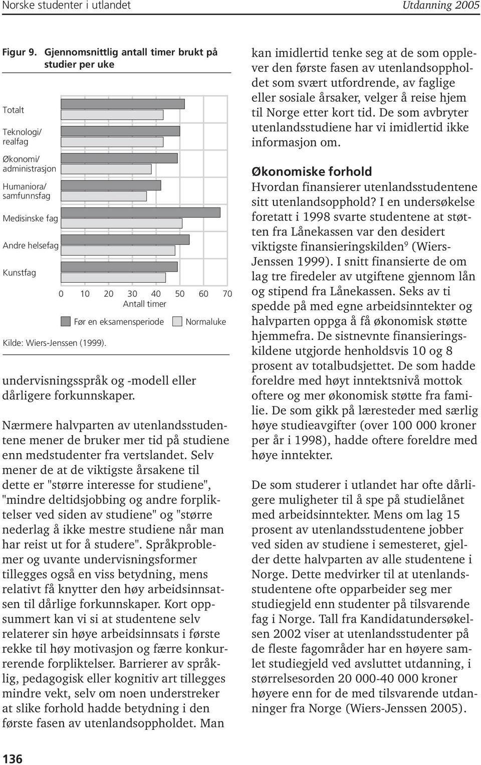 0 10 20 30 40 50 60 70 Antall timer Før en eksamensperiode undervisningsspråk og -modell eller dårligere forkunnskaper.