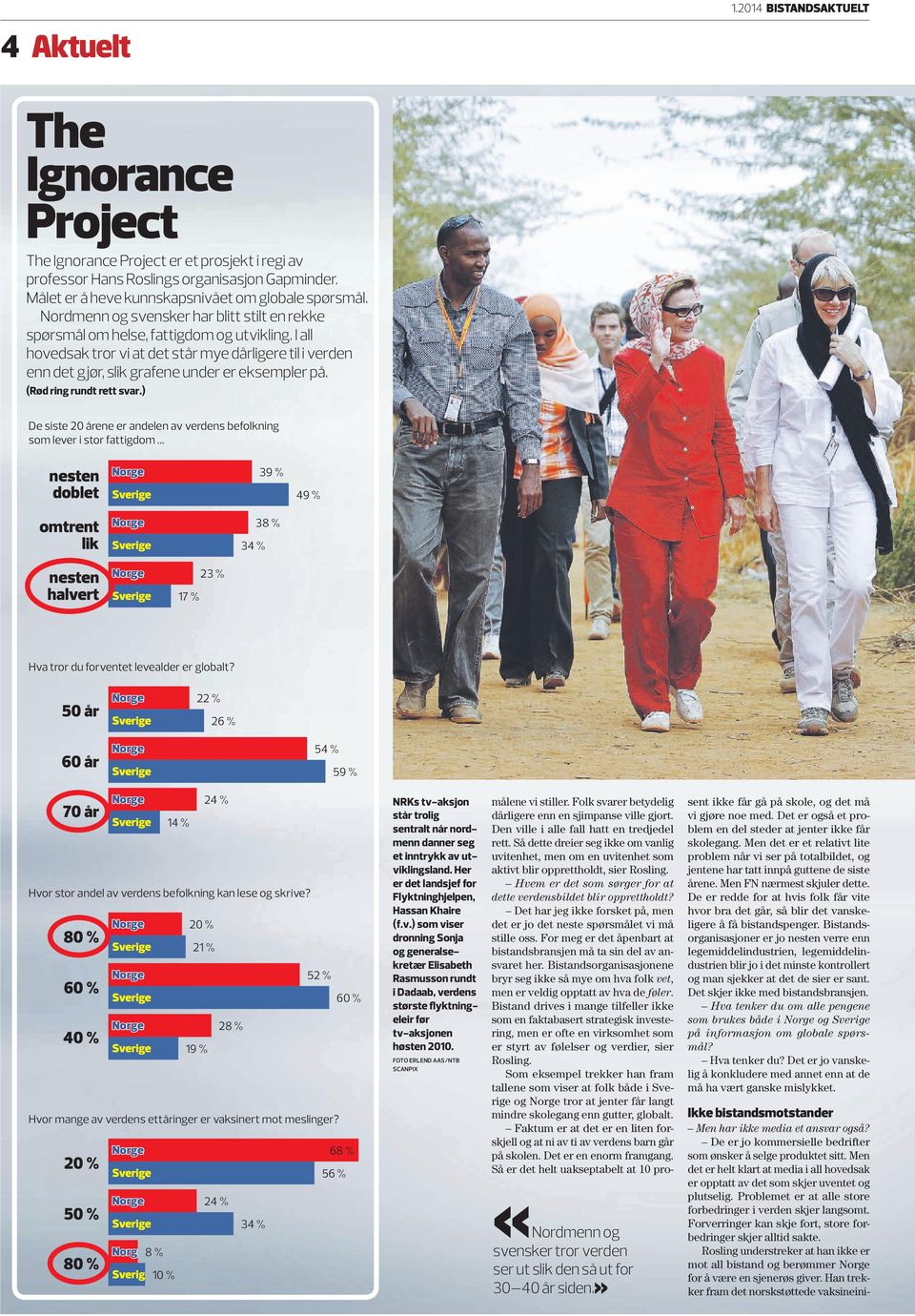 organisasjon Gapminder. Gapminder. Målet er å heve Målet kunnskapsnivået er å heve kunnskapsnivået om globale spørsmål.