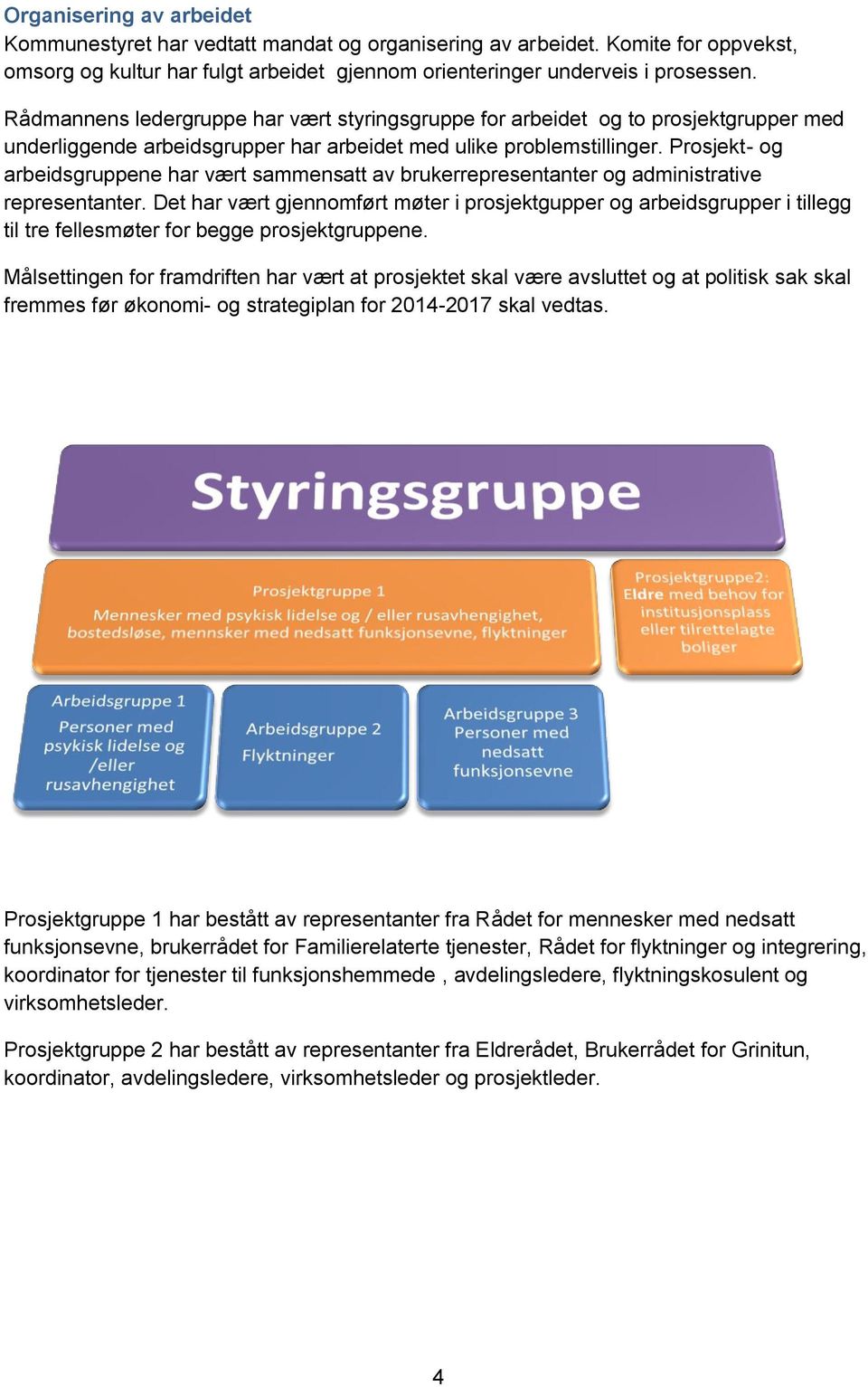 Prosjekt- og arbeidsgruppene har vært sammensatt av brukerrepresentanter og administrative representanter.