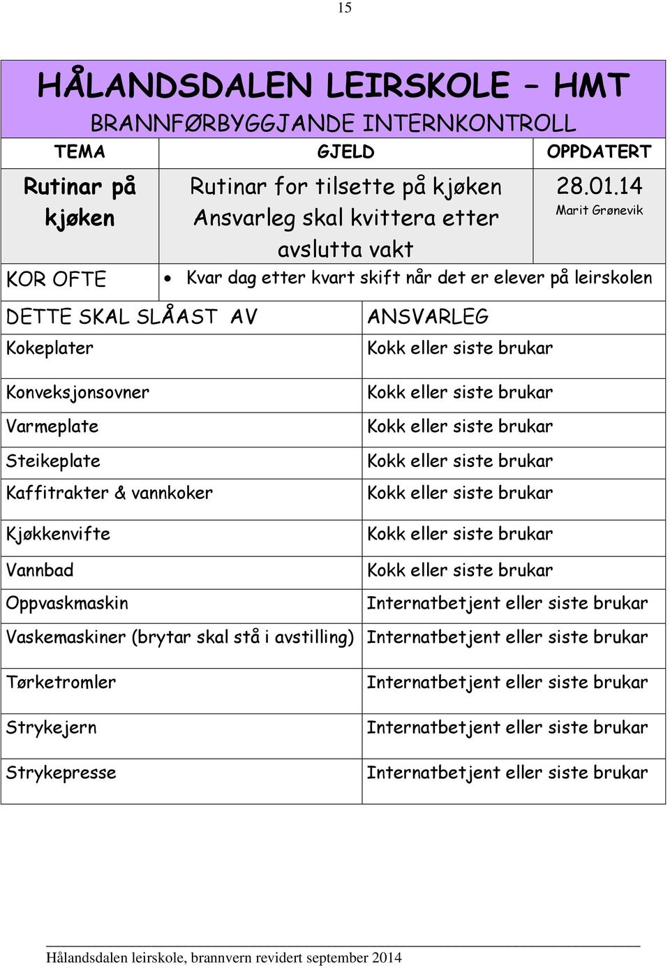 Oppvaskmaskin ANSVARLEG Kokk eller siste brukar Kokk eller siste brukar Kokk eller siste brukar Kokk eller siste brukar Kokk eller siste brukar Kokk eller siste brukar Kokk eller siste brukar