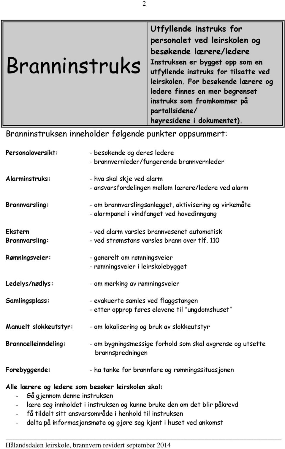 Branninstruksen inneholder følgende punkter oppsummert: Personaloversikt: Alarminstruks: Brannvarsling: - besøkende og deres ledere - brannvernleder/fungerende brannvernleder - hva skal skje ved