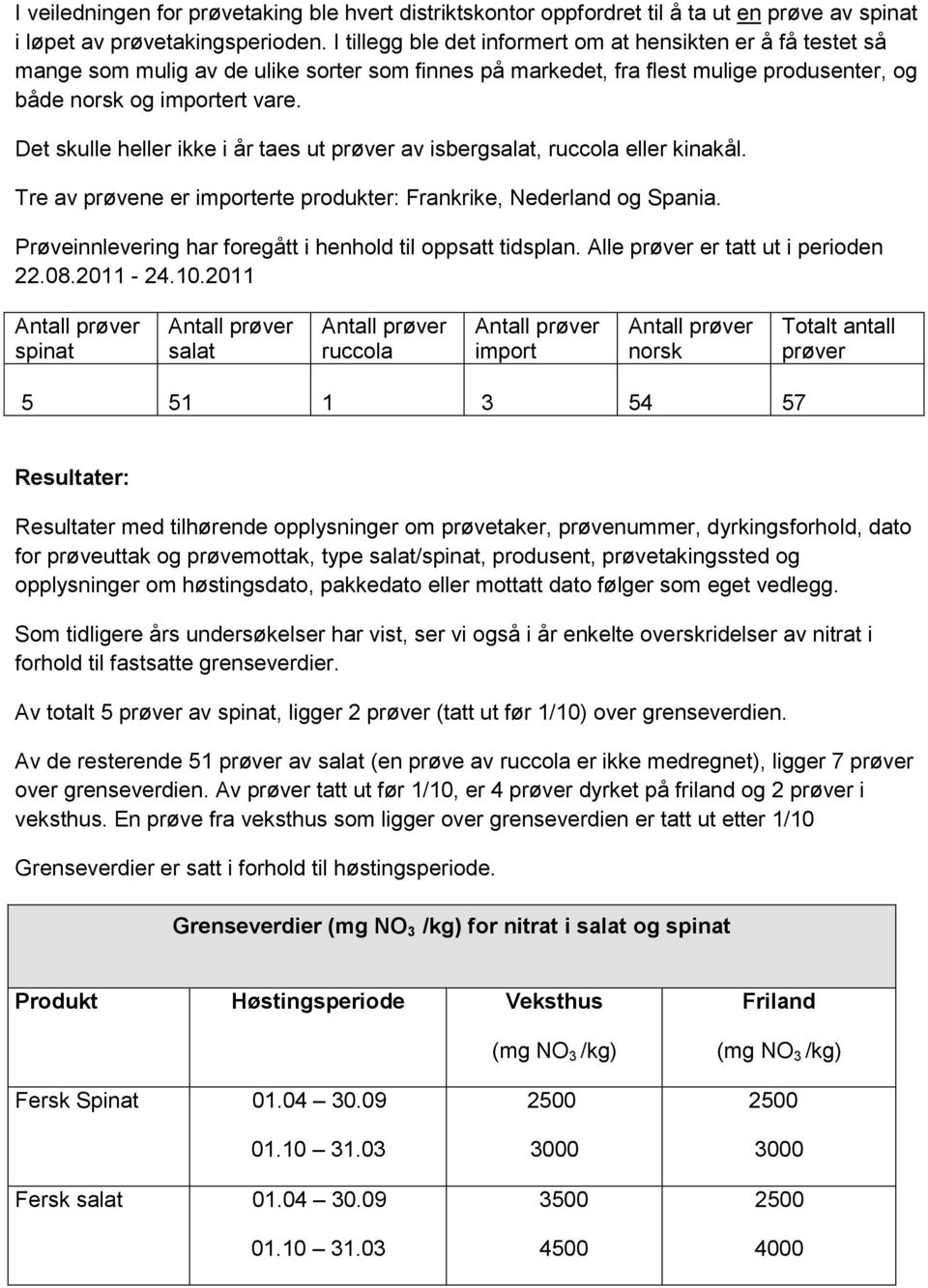 Det skulle heller ikke i år taes ut prøver av isbergsalat, ruccola eller kinakål. Tre av prøvene er importerte produkter: Frankrike, Nederland og Spania.