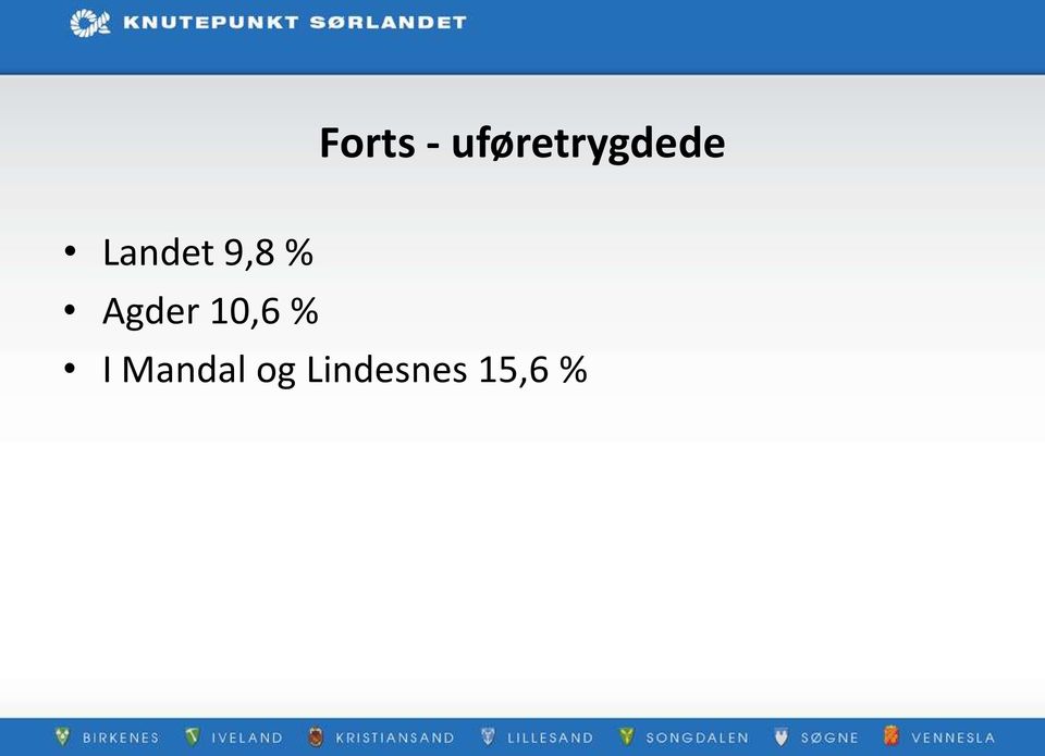 Landet 9,8 % Agder