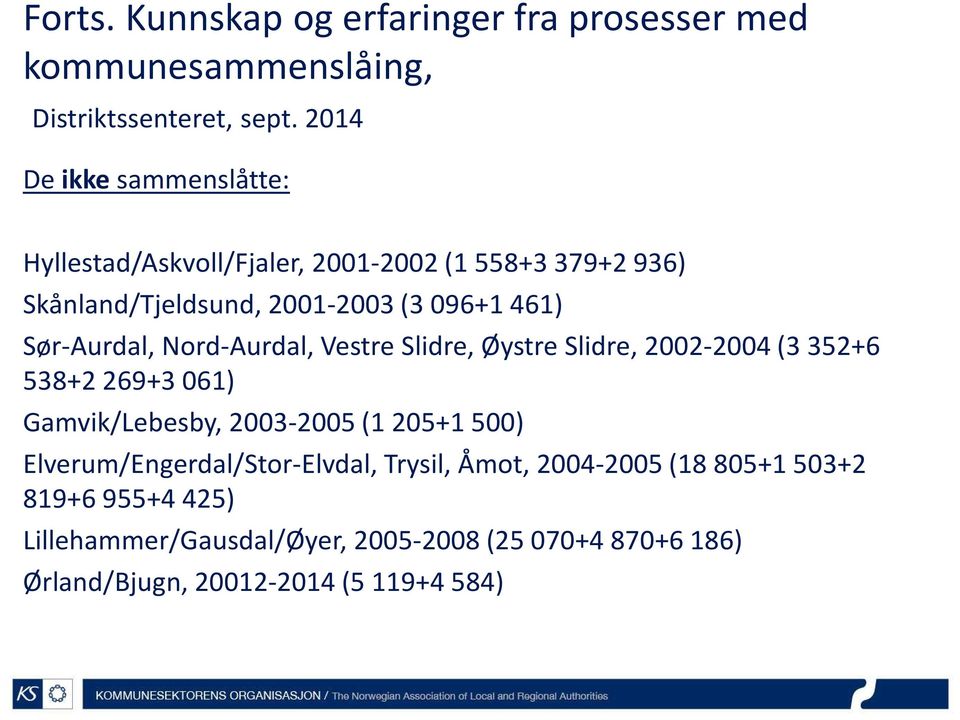 Sør-Aurdal, Nord-Aurdal, Vestre Slidre, Øystre Slidre, 2002-2004 (3 352+6 538+2 269+3 061) Gamvik/Lebesby, 2003-2005 (1 205+1 500)