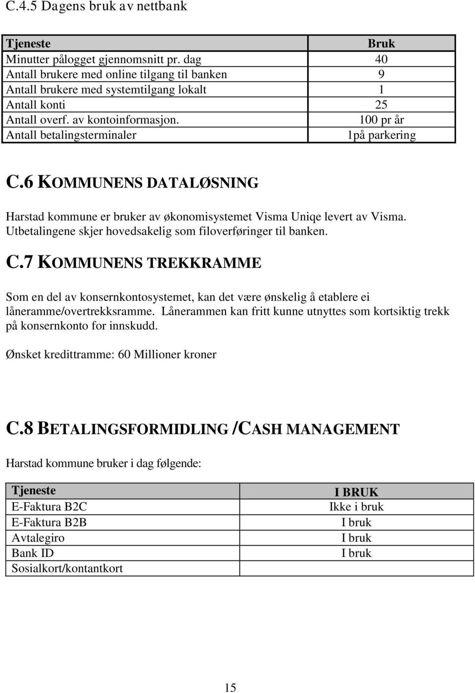 6 KOMMUNENS DATALØSNING Harstad kommune er bruker av økonomisystemet Visma Uniqe levert av Visma. Utbetalingene skjer hovedsakelig som filoverføringer til banken. C.