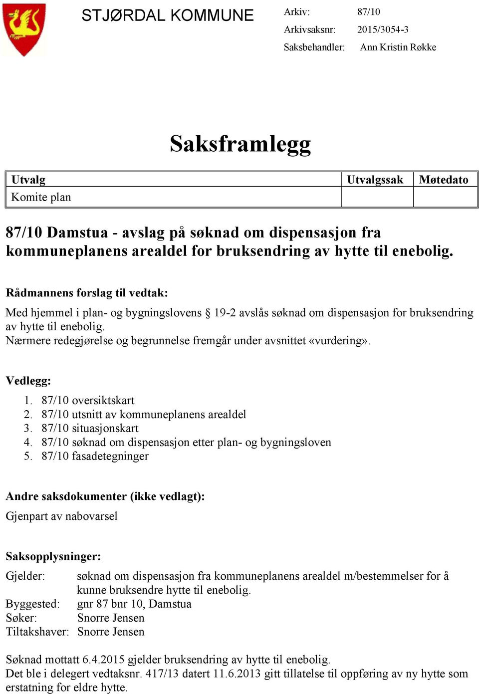 Rådmannens forslag til vedtak: Med hjemmel i plan- og bygningslovens 19-2 avslås søknad om dispensasjon for bruksendring av hytte til enebolig.