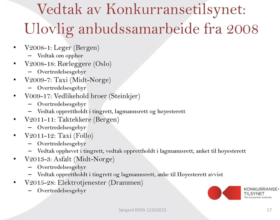 (Bergen) Overtredelsesgebyr V2011-12: Taxi (Follo) Overtredelsesgebyr Vedtak opphevet i tingrett, vedtak opprettholdt i lagmannsrett, anket til høyesterett V2013-3: Asfalt