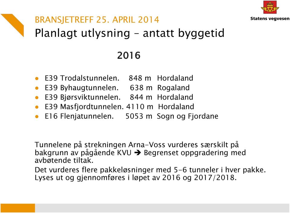 5053 m Sogn og Fjordane Tunnelene på strekningen Arna-Voss vurderes særskilt på bakgrunn av pågående KVU Begrenset