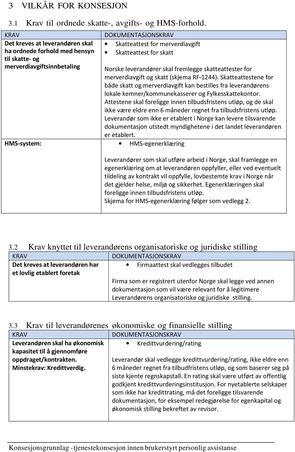 leverandører skal fremlegge skatteattester for merverdiavgift og skatt (skjema RF-1244).